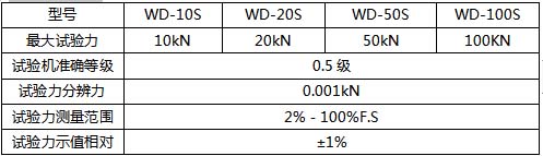 香港正版资料大全公开
